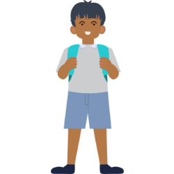 Joyful Learners